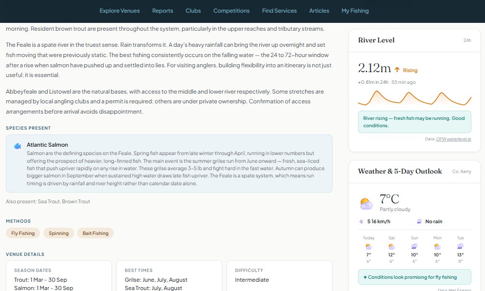 A river venue page on fishing.ie showing the live river level widget with sparkline chart, trend indicator, and weather forecast